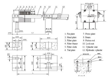 Manual Hydraulic Closing Plate And Frame Filter Press For Industrial Waste Treatment